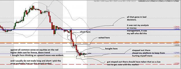 Click to Enlarge

Name: stupid trades.jpg
Size: 176 KB