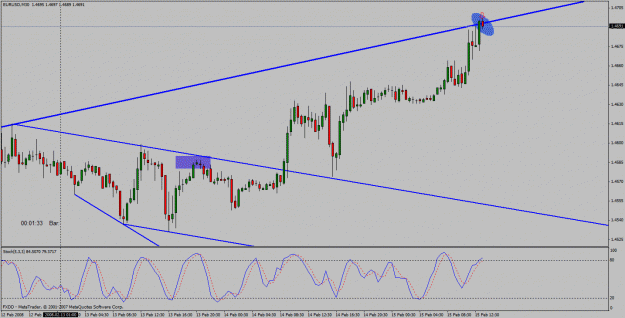 Click to Enlarge

Name: eurusd.gif
Size: 25 KB