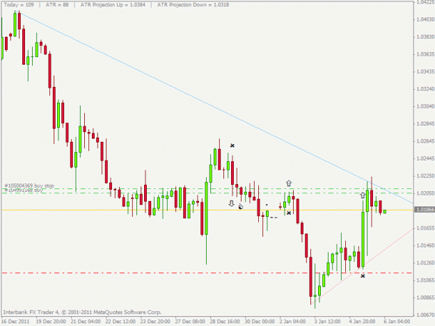 Click to Enlarge

Name: usdcad1.gif
Size: 18 KB