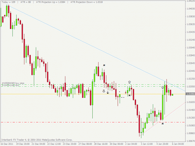 Click to Enlarge

Name: usdcad1.gif
Size: 18 KB
