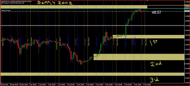 Click to Enlarge

Name: Forex Trade 1.05.2012 USDCHF Short 1H.JPG
Size: 133 KB