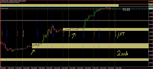 Click to Enlarge

Name: Forex Trade 1.05.2012 USDCHF Short 30M.JPG
Size: 117 KB