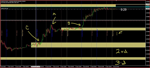 Click to Enlarge

Name: Forex Trade 1.05.2012 USDCHF Short 15M.JPG
Size: 125 KB