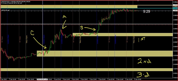 Click to Enlarge

Name: Forex Trade 1.05.2012 USDCHF Short 15M.JPG
Size: 125 KB