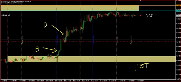Click to Enlarge

Name: Forex Trade 1.05.2012 USDCHF Short 15M a.JPG
Size: 105 KB