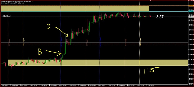 Click to Enlarge

Name: Forex Trade 1.05.2012 USDCHF Short 15M a.JPG
Size: 105 KB