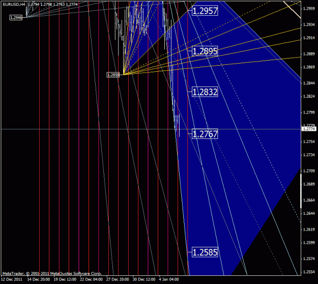Click to Enlarge

Name: eurusd.gif
Size: 35 KB