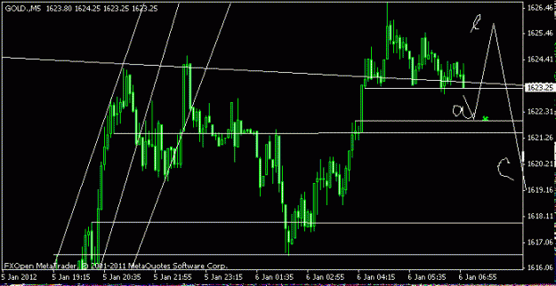 Click to Enlarge

Name: usd5.gif
Size: 13 KB