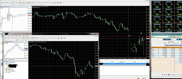 Click to Enlarge

Name: MT4 Freezes again just before  EST midnight 5 DEC.jpg
Size: 190 KB