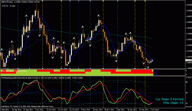 Click to Enlarge

Name: entry candle training 3.gif
Size: 35 KB