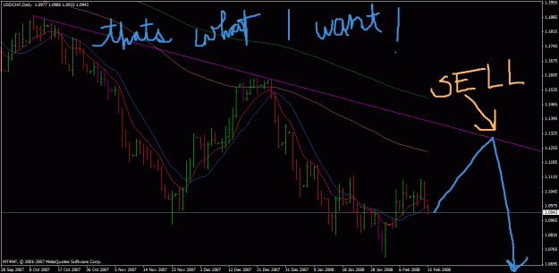 Click to Enlarge

Name: usdchf.gif
Size: 26 KB