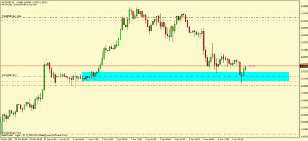 Click to Enlarge

Name: audusd.gif
Size: 21 KB