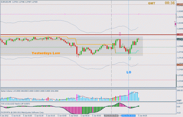 Click to Enlarge

Name: jan  6 eur 5m 0836 gmt.gif
Size: 20 KB