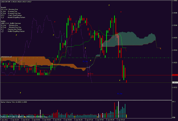 Click to Enlarge

Name: usdchf.gif
Size: 25 KB