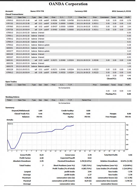Click to Enlarge

Name: account details 16.png
Size: 75 KB