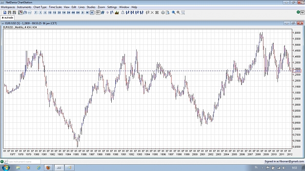 Click to Enlarge

Name: eu monthly.jpg
Size: 322 KB
