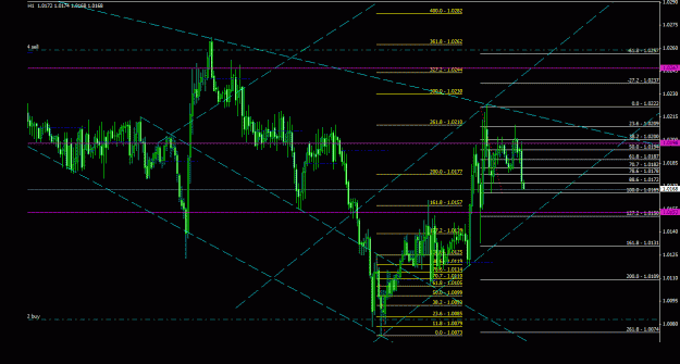 Click to Enlarge

Name: usdcad_1h_022.gif
Size: 28 KB