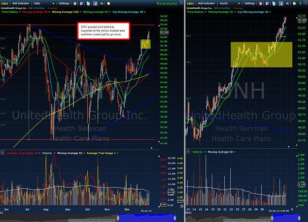 Click to Enlarge

Name: 2012-01-06_1339_UNH_Rest.png
Size: 313 KB