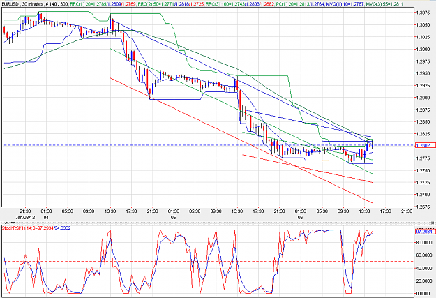 Click to Enlarge

Name: EurUsd.PNG
Size: 61 KB