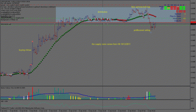 Click to Enlarge

Name: usdchf.gif
Size: 25 KB