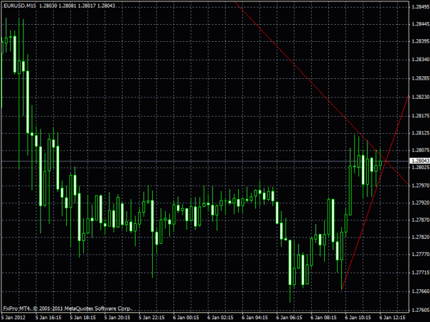 Click to Enlarge

Name: up or down.gif
Size: 25 KB
