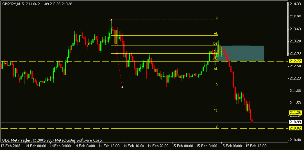 Click to Enlarge

Name: feb 15 gj 15m 1300.gif
Size: 9 KB