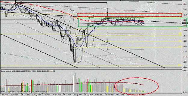 Click to Enlarge

Name: eur chf.gif
Size: 157 KB
