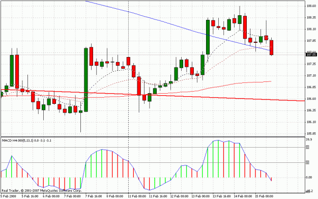 Click to Enlarge

Name: usdjpy.gif
Size: 24 KB