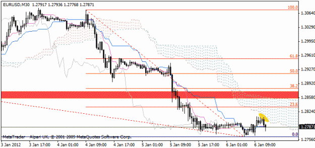 Click to Enlarge

Name: 120106_eu_m30_1100.gif
Size: 15 KB