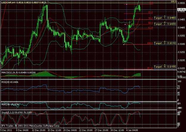 Click to Enlarge

Name: instaforex - ednei j.s.gif
Size: 24 KB