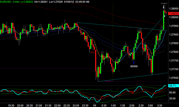 Click to Enlarge

Name: EURUSD1.png
Size: 26 KB