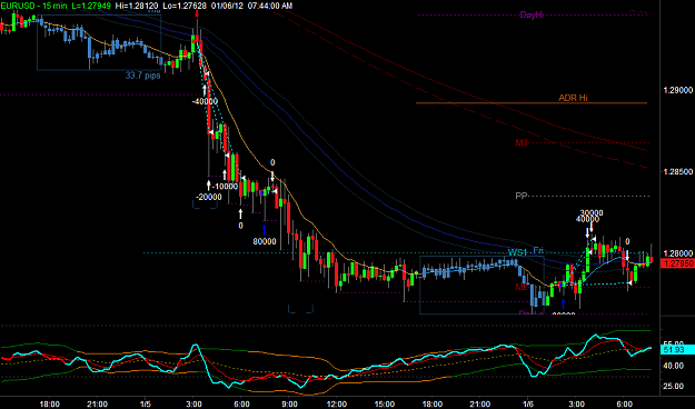 Click to Enlarge

Name: EURUSD2.png
Size: 34 KB
