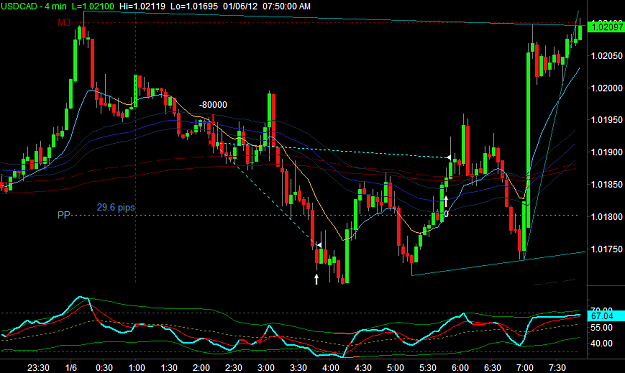 Click to Enlarge

Name: USDCAD1.png
Size: 28 KB