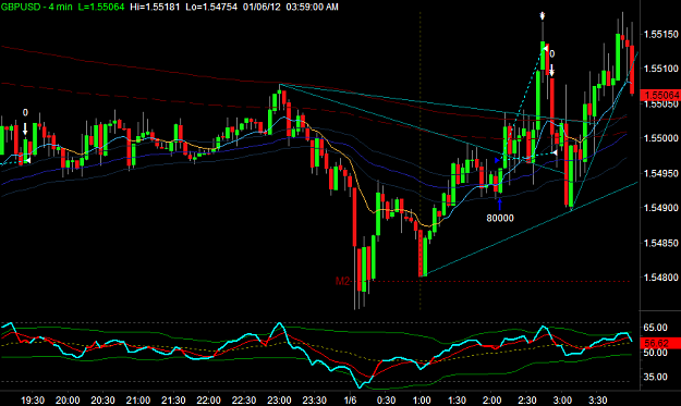 Click to Enlarge

Name: GBPUSD1.png
Size: 28 KB