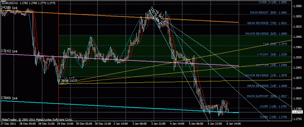 Click to Enlarge

Name: eurusd.gif
Size: 30 KB