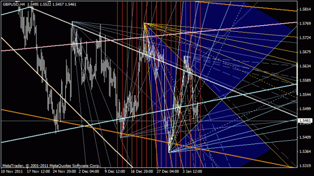 Click to Enlarge

Name: gbpusd.gif
Size: 35 KB