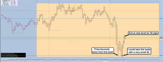Click to Enlarge

Name: 6th Jan EU 5m Chart.jpg
Size: 99 KB