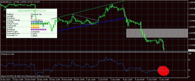 Click to Enlarge

Name: eurusd h1.gif
Size: 21 KB