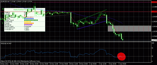 Click to Enlarge

Name: eurusd h4.gif
Size: 21 KB