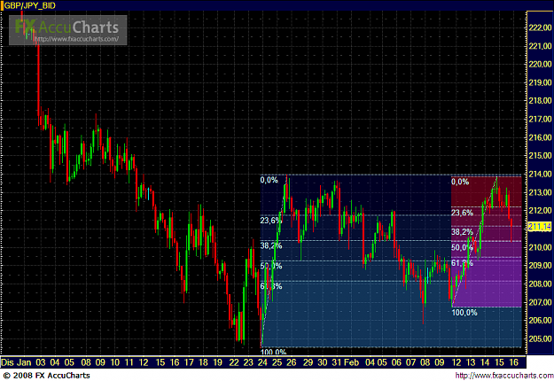 Click to Enlarge

Name: Chart2.PNG
Size: 65 KB