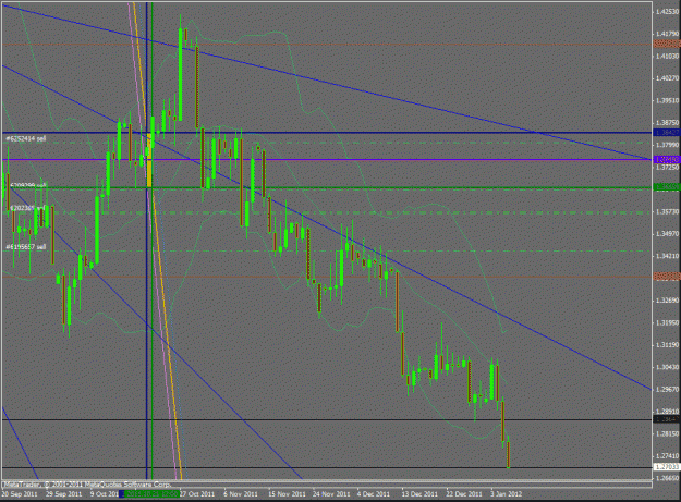 Click to Enlarge

Name: euro usddaily.gif
Size: 32 KB