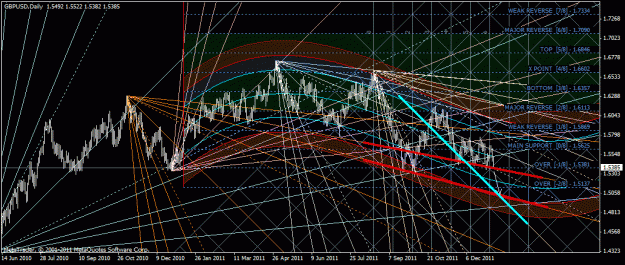 Click to Enlarge

Name: gbpusd-daily.gif
Size: 53 KB
