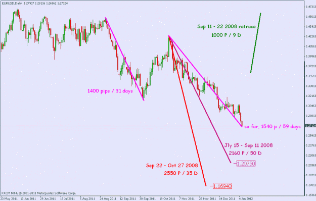 Click to Enlarge

Name: jan 6 daily  2008 falls.gif
Size: 22 KB