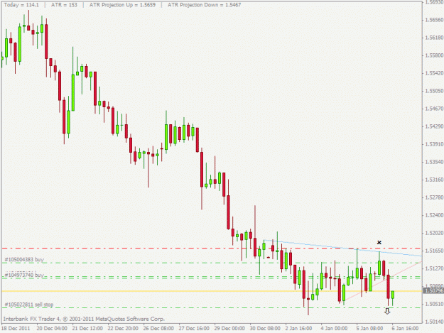 Click to Enlarge

Name: gbpaud.gif
Size: 17 KB