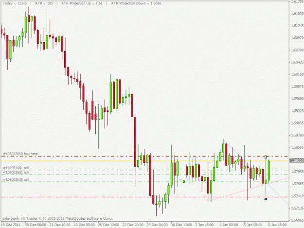 Click to Enlarge

Name: gbpcad.gif
Size: 18 KB