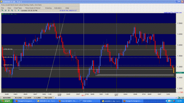 Click to Enlarge

Name: EURUSD WEEKLY 01062011.GIF
Size: 63 KB