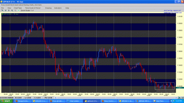 Click to Enlarge

Name: GBPAUD 4HR 01062011.GIF
Size: 41 KB