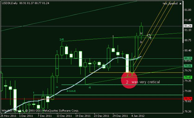 Click to Enlarge

Name: usd2.gif
Size: 11 KB