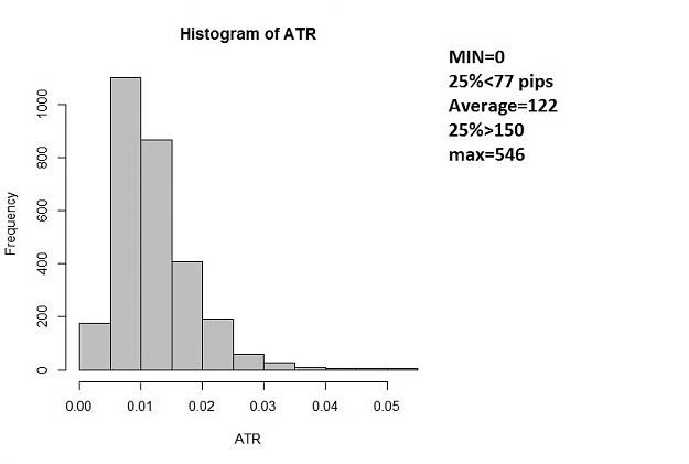 Click to Enlarge

Name: ATR since inception.jpg
Size: 40 KB