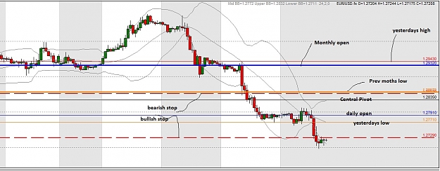 Click to Enlarge

Name: dailyhourly chart.jpg
Size: 148 KB